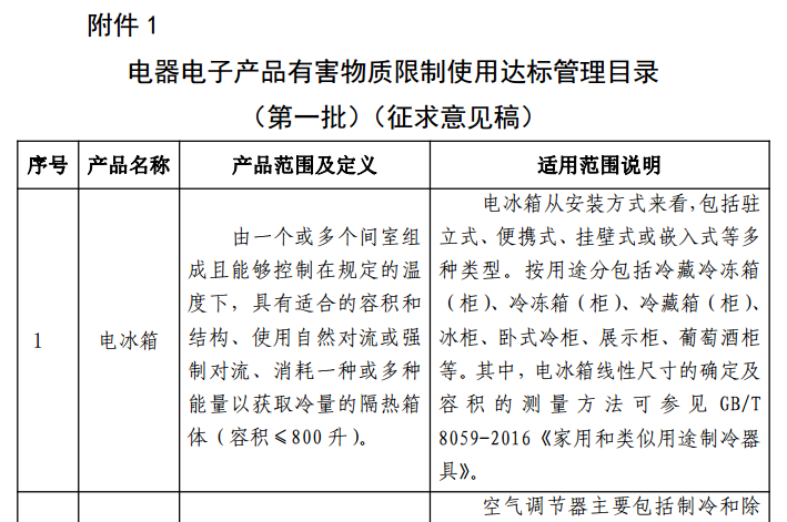 yth2206游艇会·(中国区)官方网站
