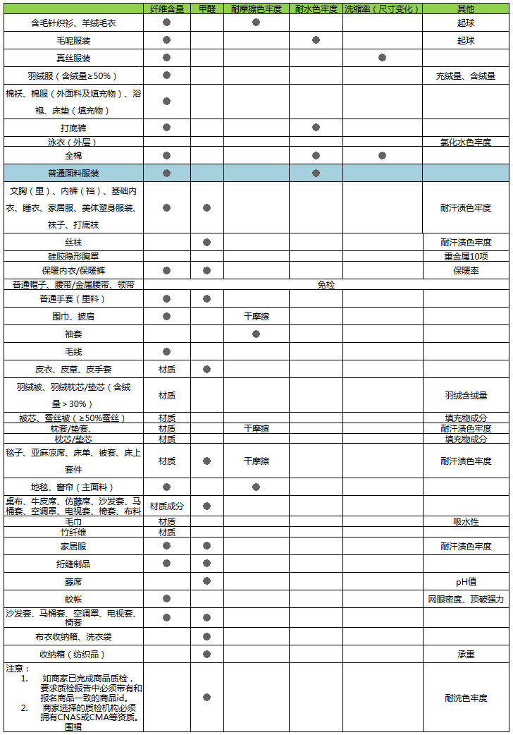 yth2206游艇会·(中国区)官方网站