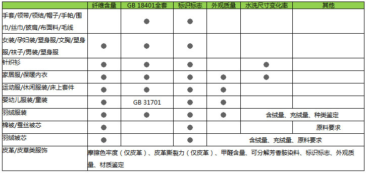 yth2206游艇会·(中国区)官方网站
