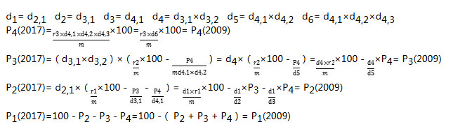 yth2206游艇会·(中国区)官方网站