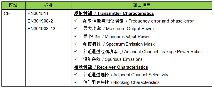yth2206游艇会·(中国区)官方网站