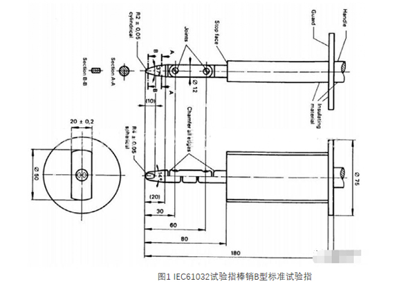 家电防触电测试|选取工具试验指棒销