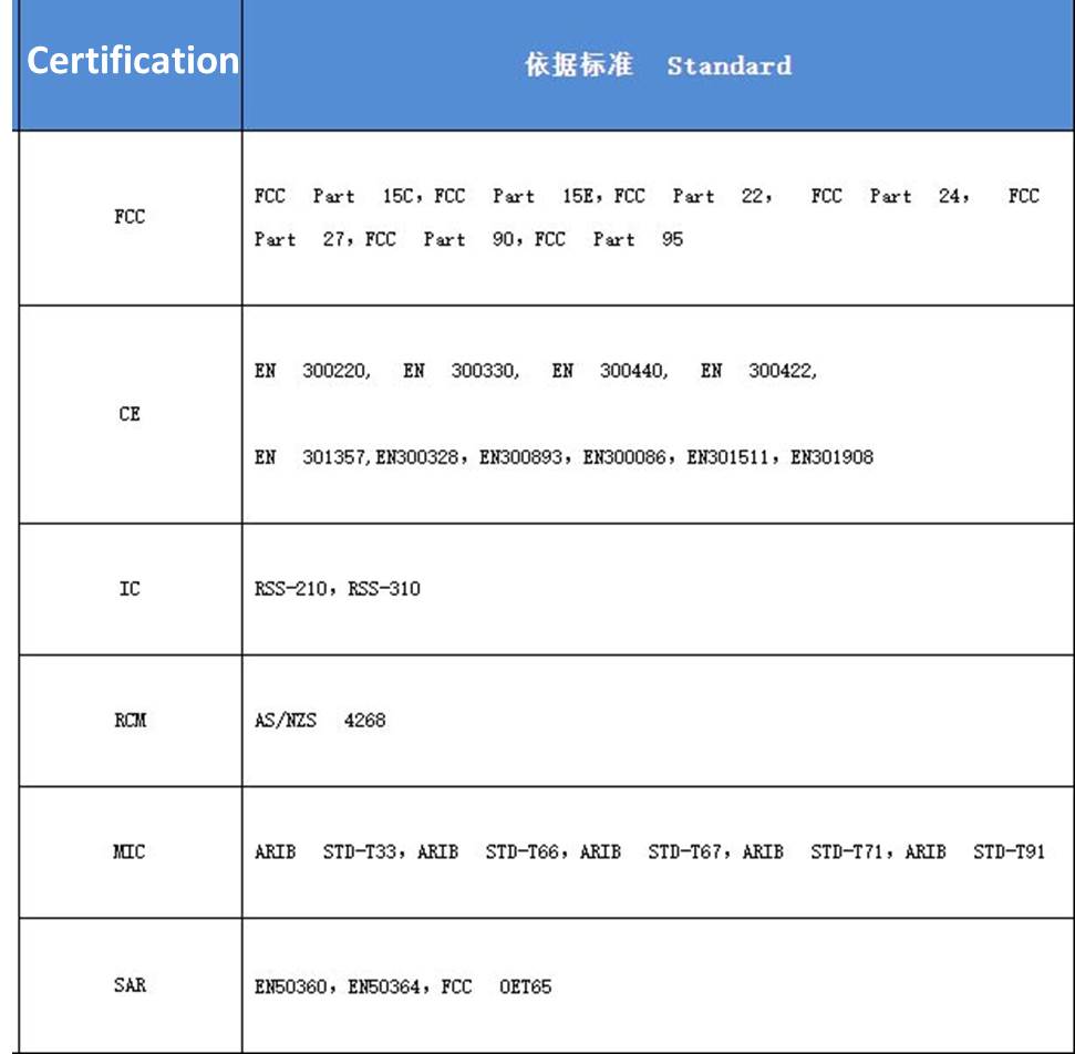 yth2206游艇会·(中国区)官方网站