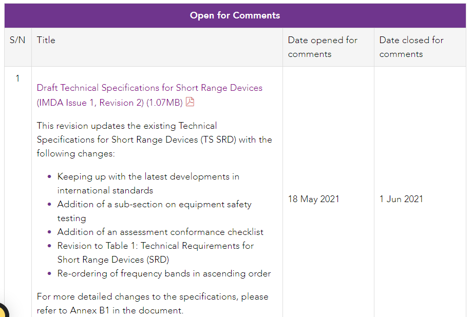 新加坡IMDA颁布短距离设备技术规范更新草案