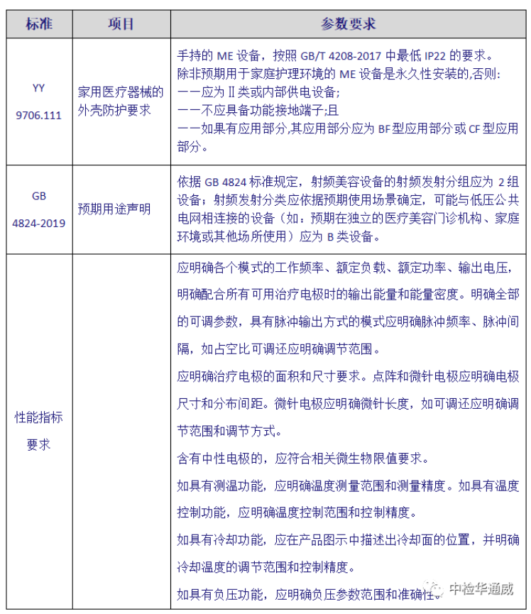 yth2206游艇会·(中国区)官方网站