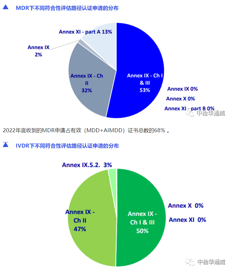 yth2206游艇会·(中国区)官方网站