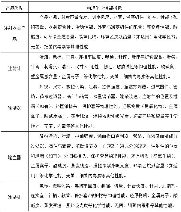 yth2206游艇会·(中国区)官方网站