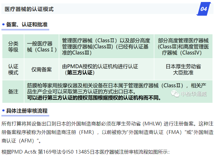 yth2206游艇会·(中国区)官方网站