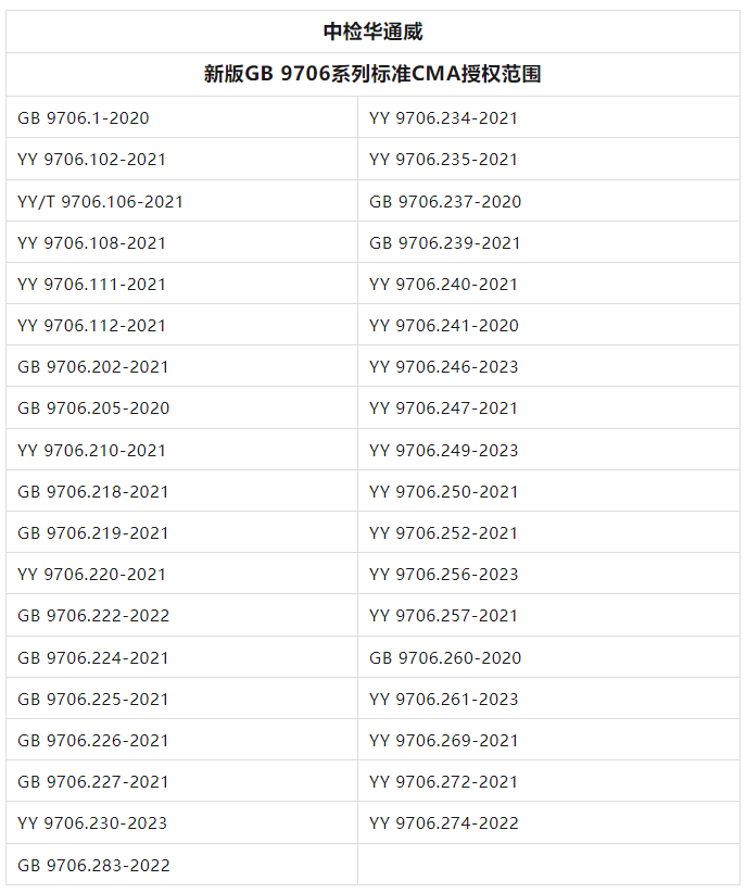yth2206游艇会·(中国区)官方网站
