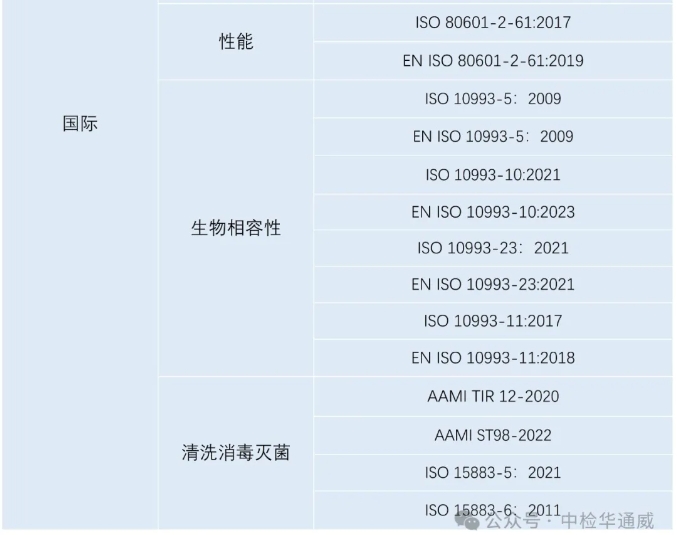 yth2206游艇会·(中国区)官方网站