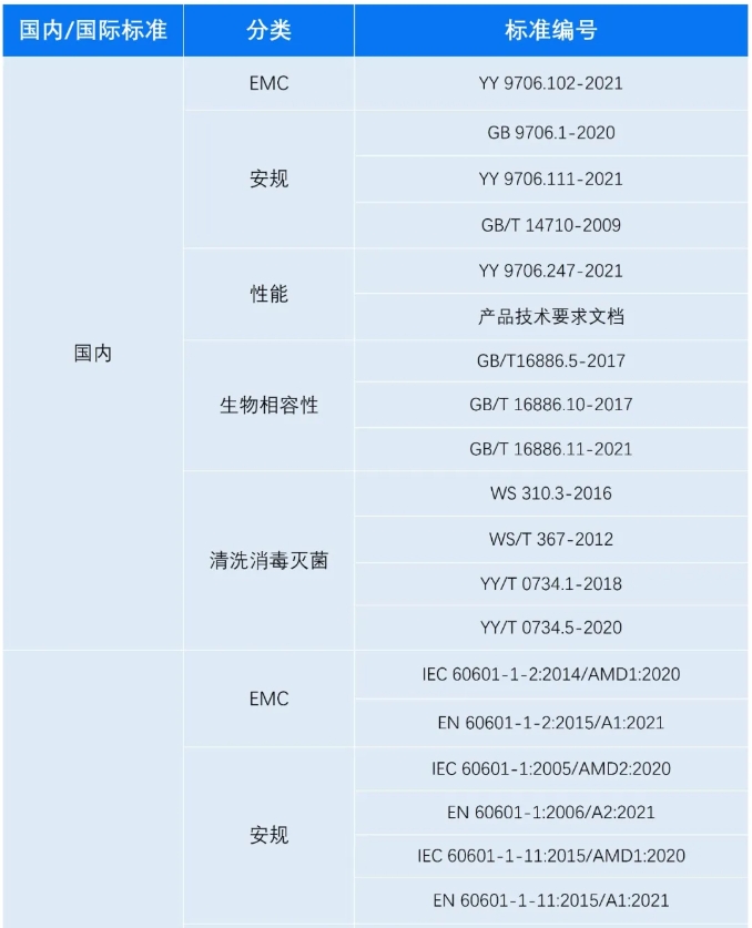 yth2206游艇会·(中国区)官方网站
