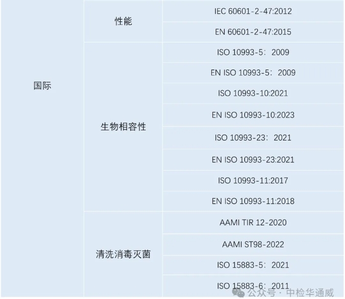 yth2206游艇会·(中国区)官方网站