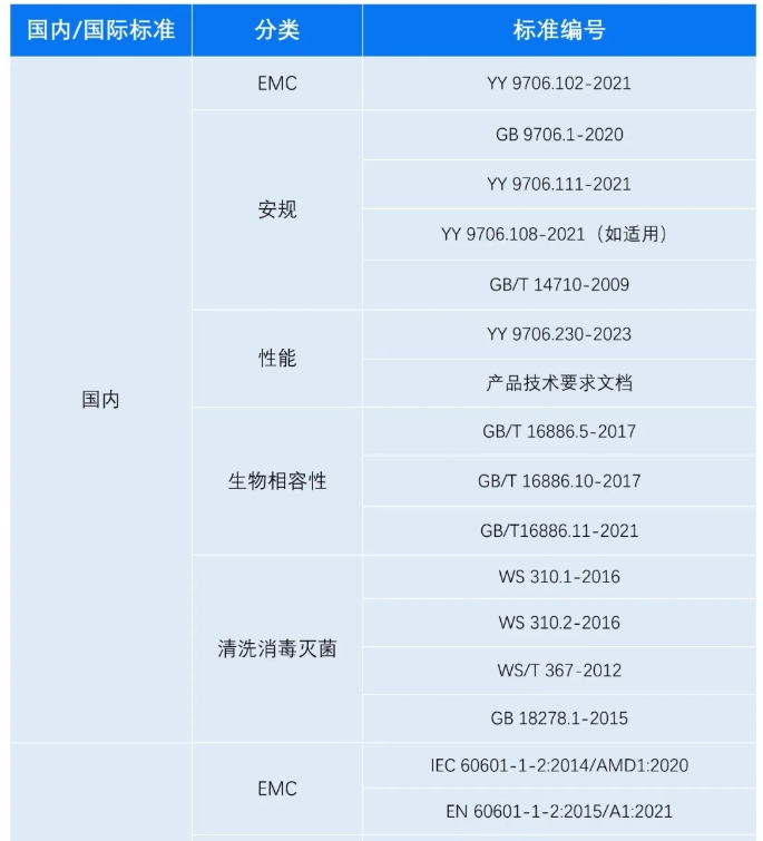 yth2206游艇会·(中国区)官方网站