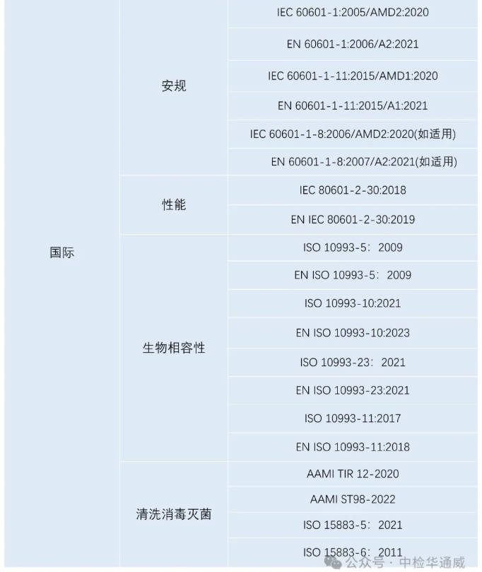 yth2206游艇会·(中国区)官方网站