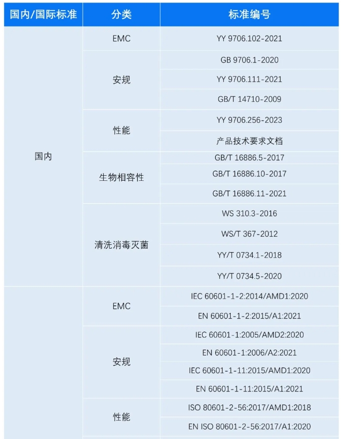 yth2206游艇会·(中国区)官方网站