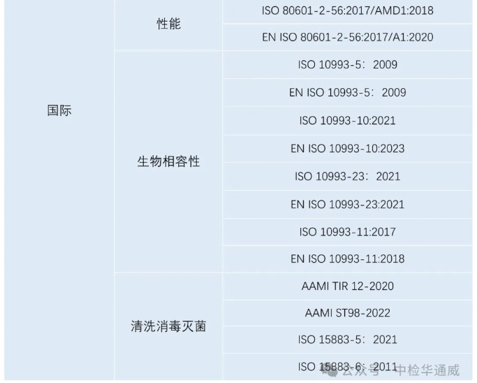 yth2206游艇会·(中国区)官方网站