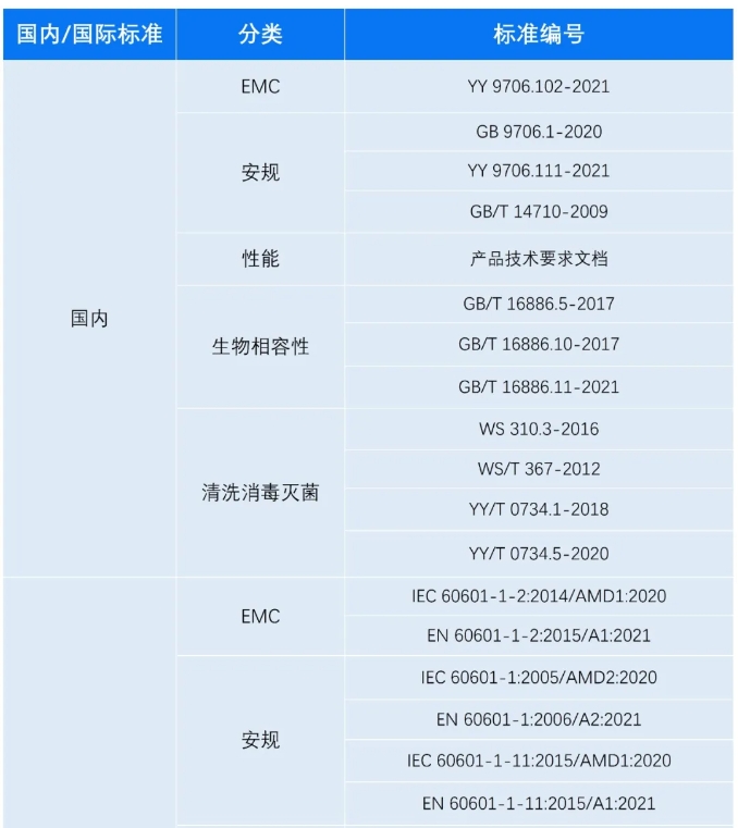yth2206游艇会·(中国区)官方网站