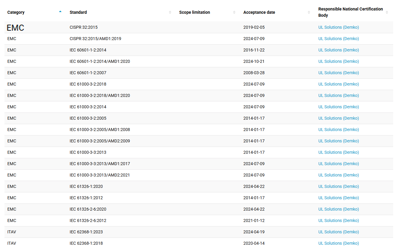 yth2206游艇会·(中国区)官方网站