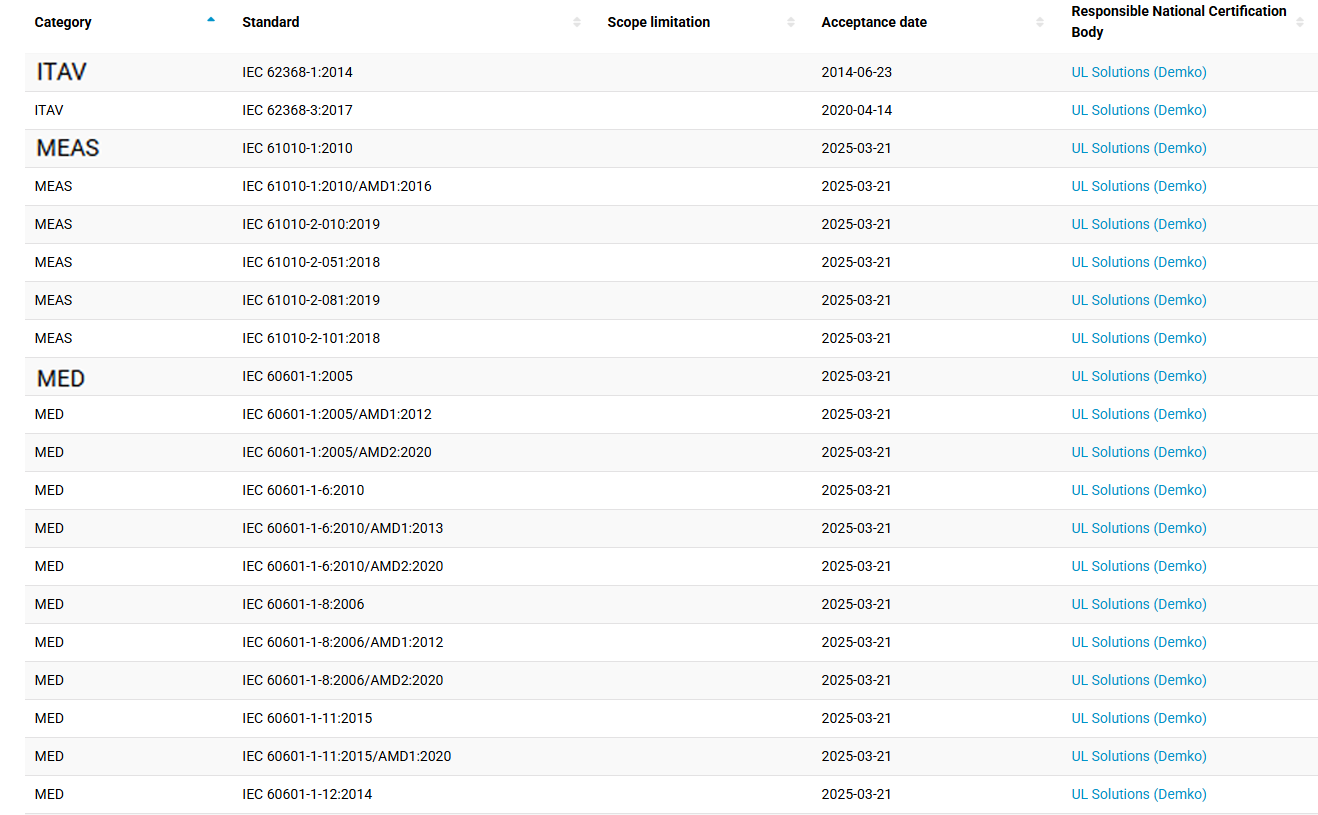 yth2206游艇会·(中国区)官方网站